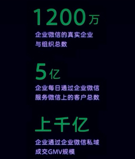 微信发布重磅消息:视频号将推出创作分成计划和付费订阅,搜一搜升级“问一问”…