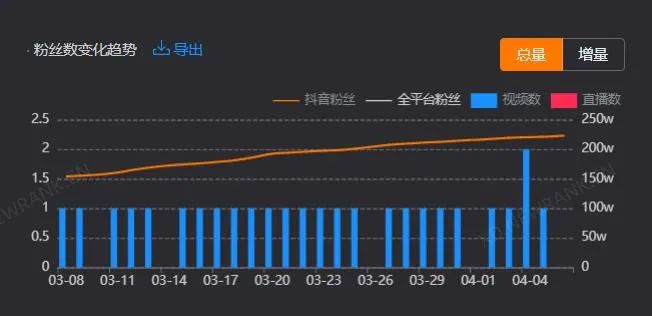 没有一个男生，能拒绝在深夜看锻刀大赛、荒野独居