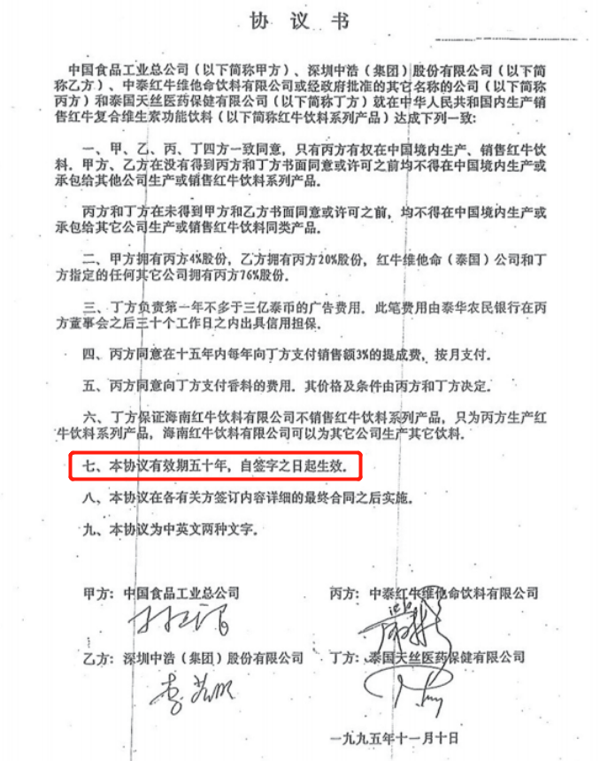 中国红牛，赢了官司却输了市场
