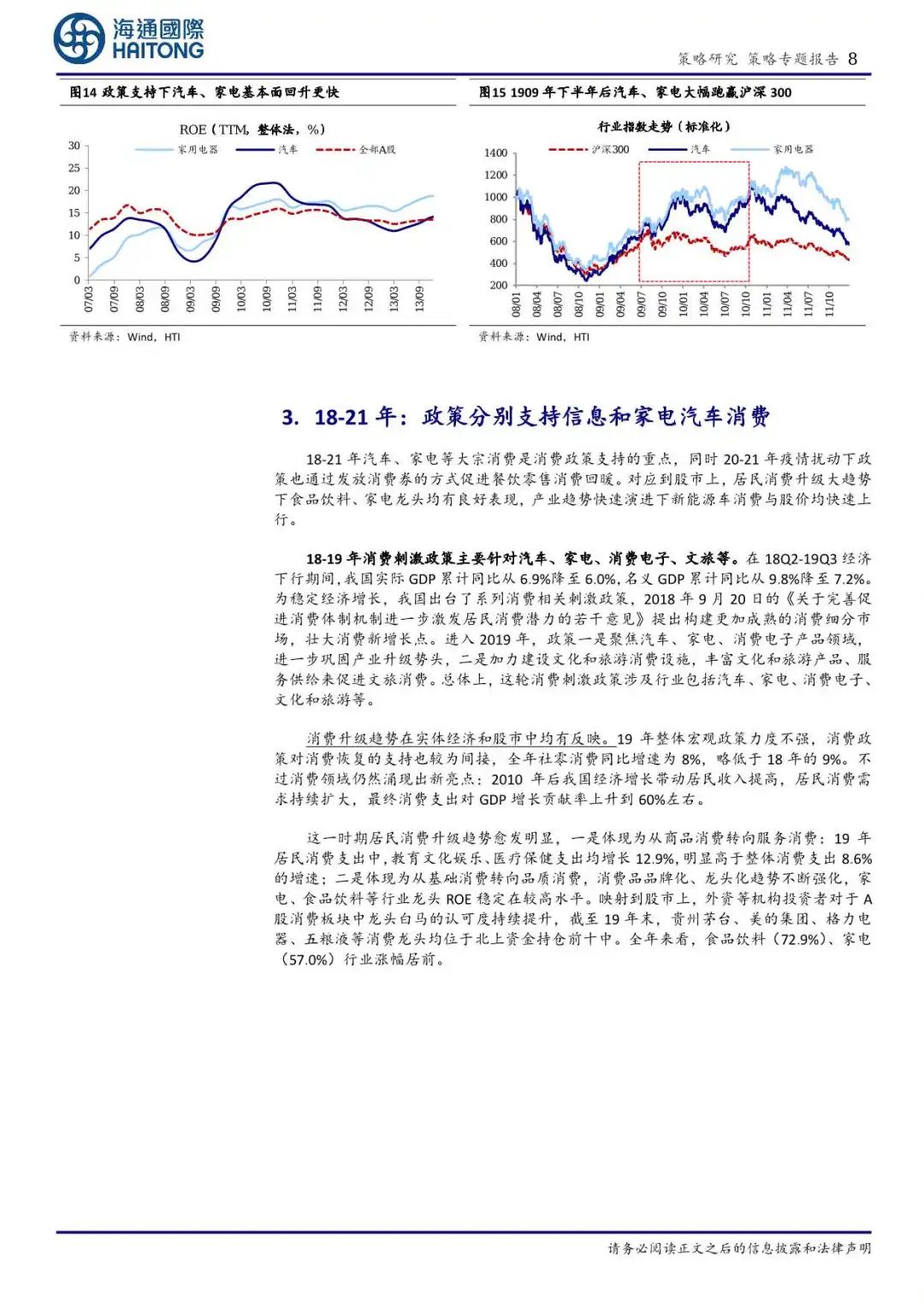 借鉴历史，促消费的关键是什么？