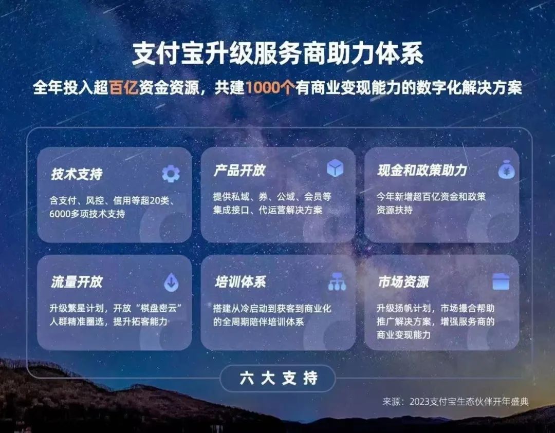 支付宝的摇摆与坚定
