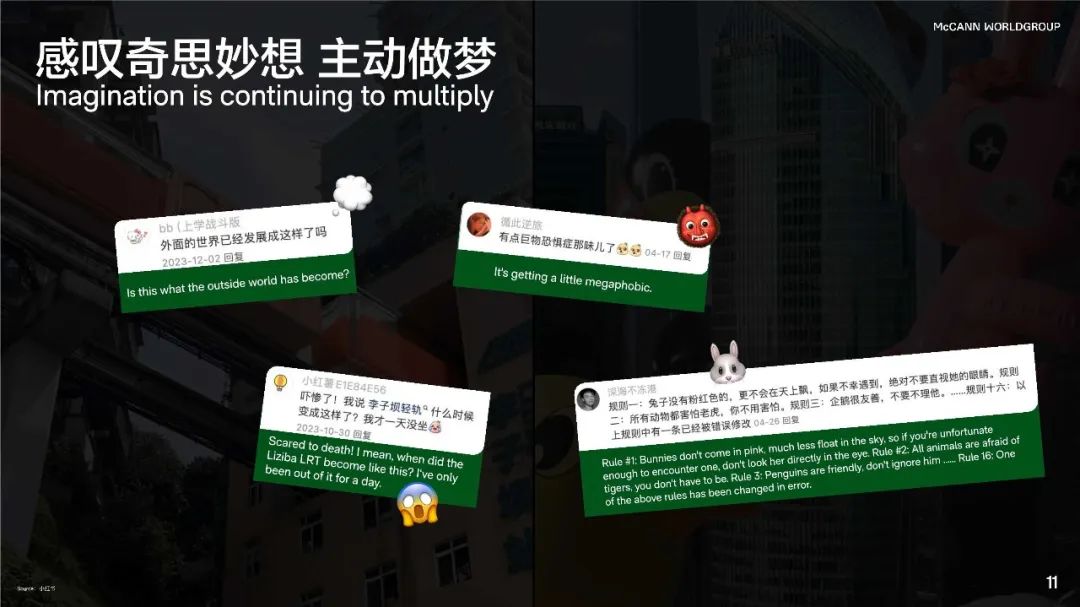2024关于中国青年的真相白皮书：48%的Z世代都觉得自己会成为百万富翁