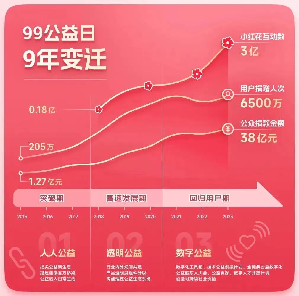 中国最有价值的品牌,变了