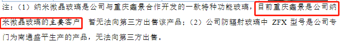 戈碧迦：光学玻璃曙光已至，刚刚过会的&ldquo;小巨人&rdquo;成功&ldquo;借东风&rdquo;？