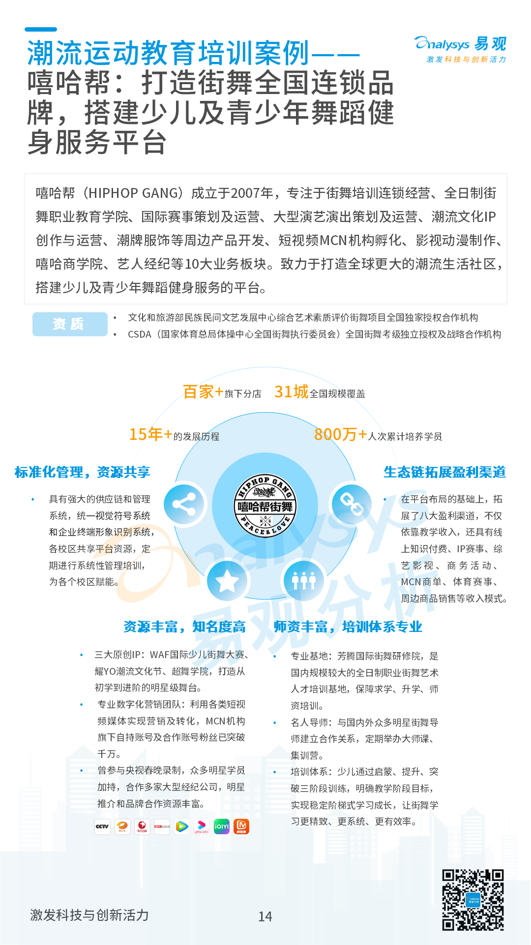 2022年中国潮流运动消费发展白皮书