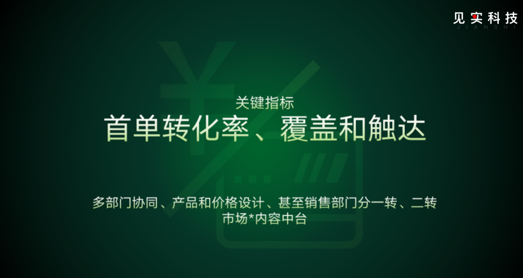 频次！决定高价低频企业的私域优劣