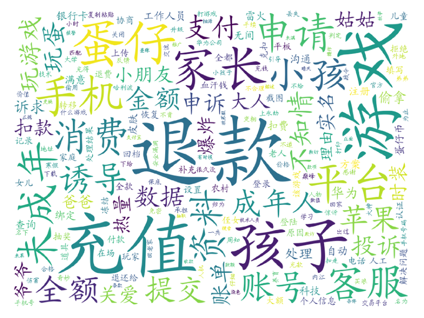 大数据扫描&ldquo;3.15&rdquo;，看看是谁最坑消费者？