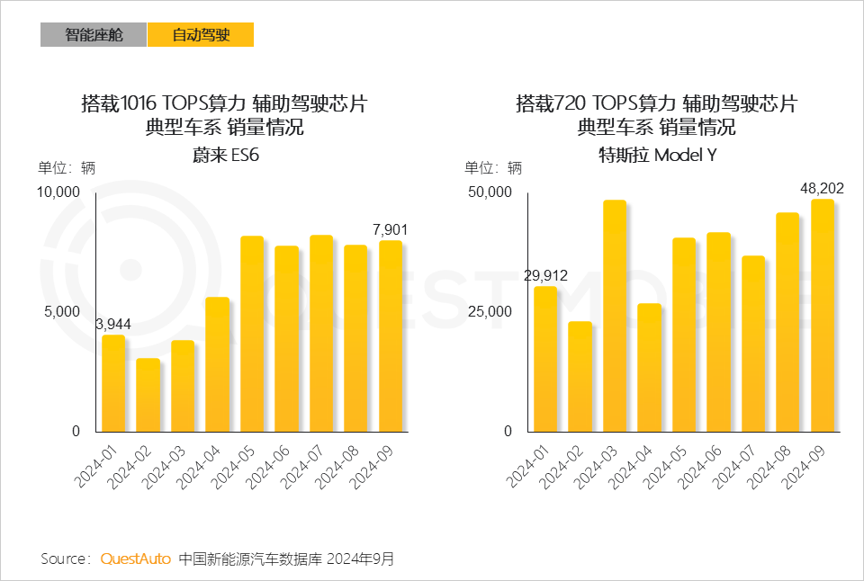 QuestMobile 2024年硬件终端智能发展洞察:AI时代应用端爆发大幕拉开,各家如何占据“生态位”?
