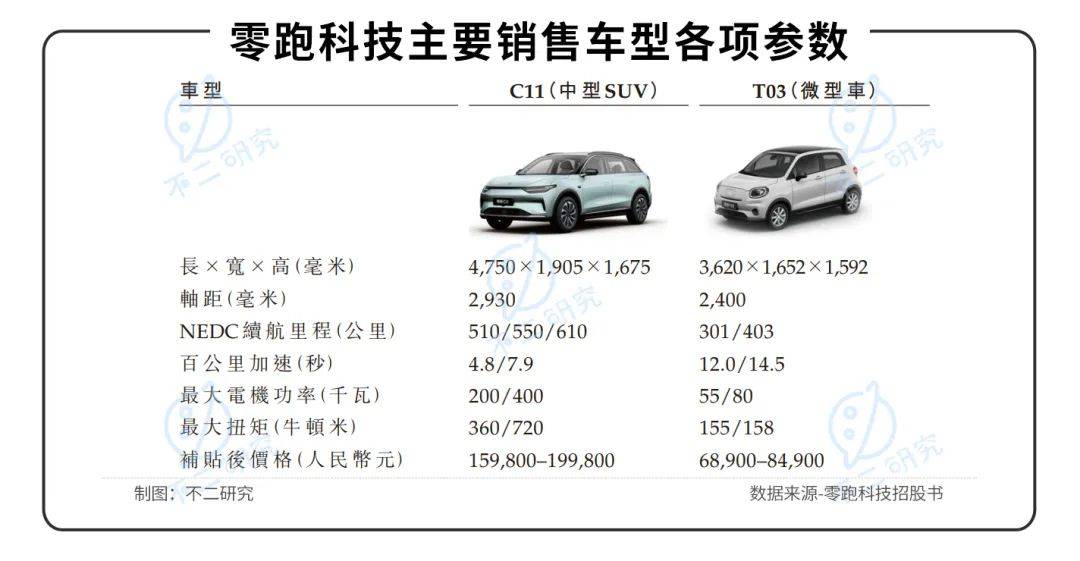 点击进入看图评论 点击进入看图评论