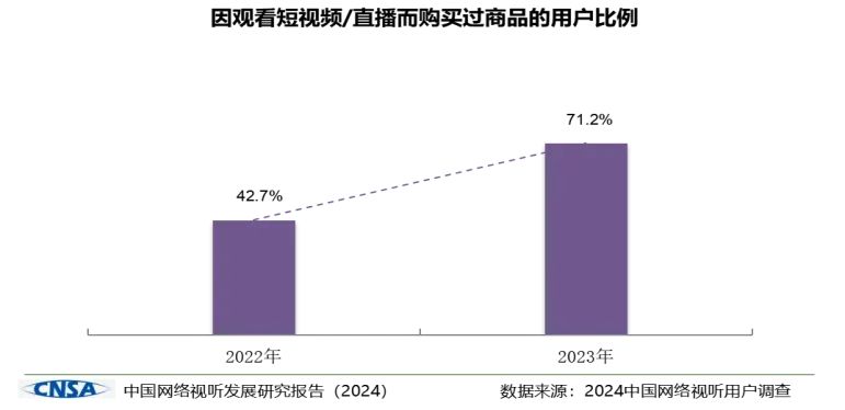 直播姗姗来迟:“数字人”拱起京东第二曲线?