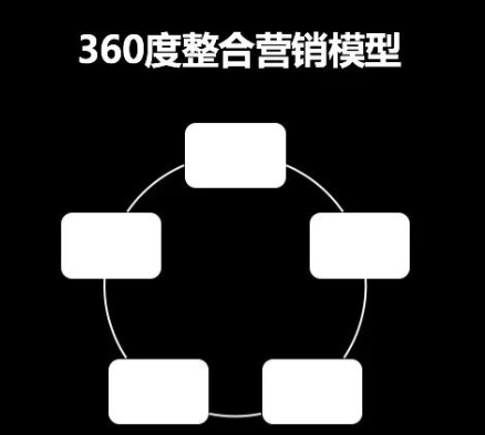 屏幕快照 2022-05-18 下午6.39.37.png