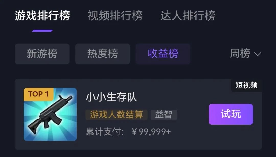 营收暴涨400%,这家深圳厂商靠小游戏「起死回生」?