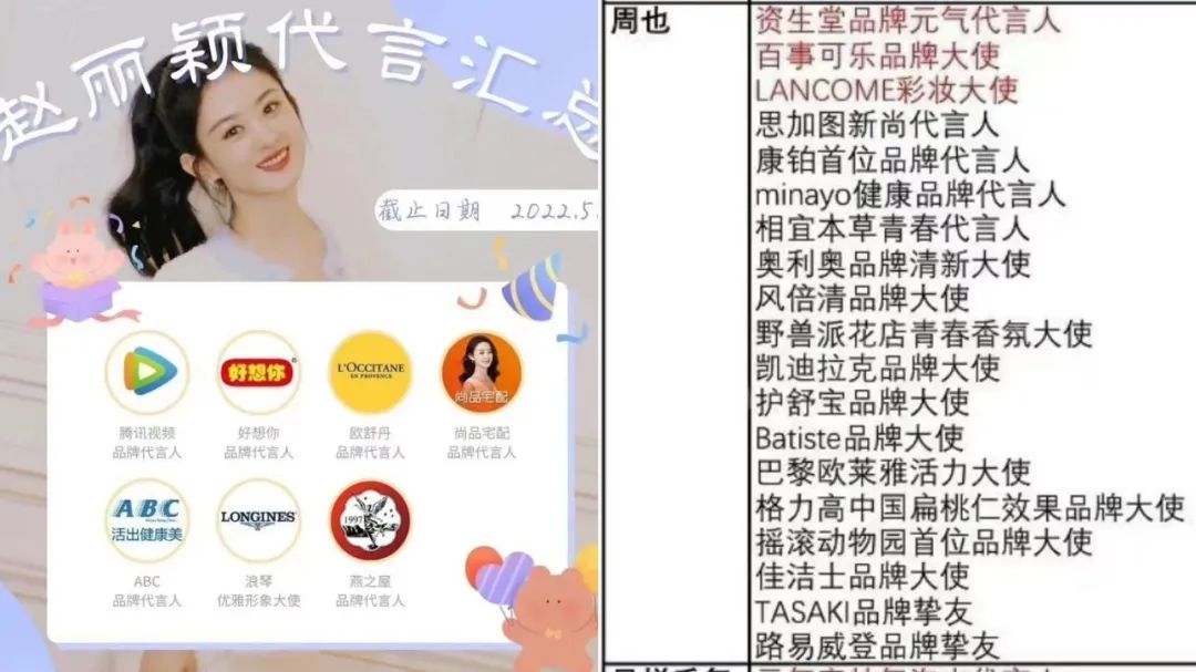内娱经纪公司,激情年代的终结