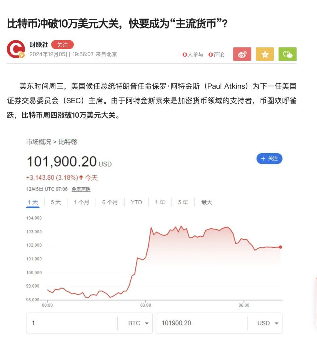 超哥问:你那年中奖的一个比特币还在么?