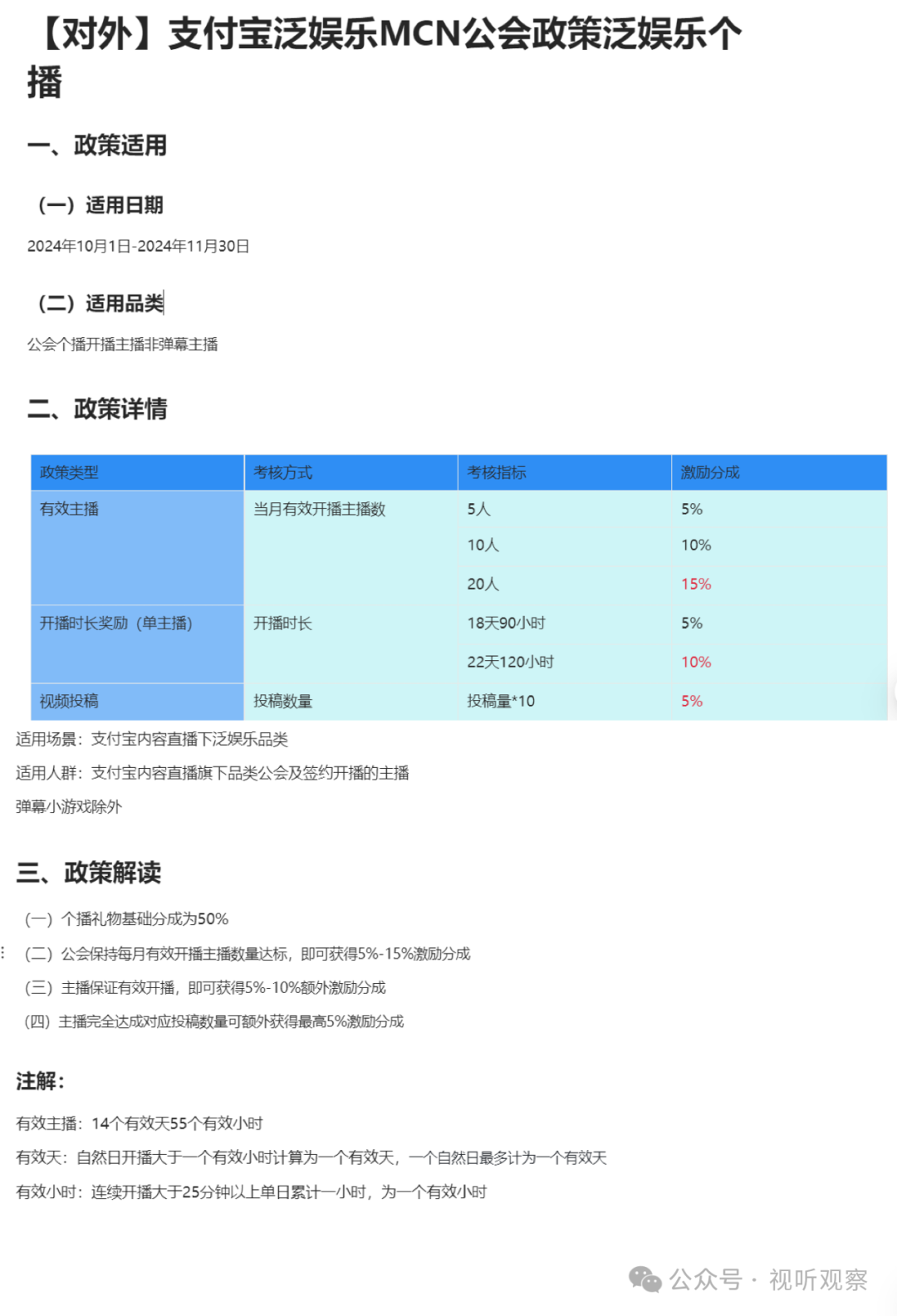 支付宝入局泛娱乐直播,详解其个播、弹幕游戏政策及入驻步骤!
