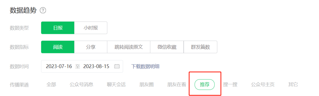 公众号11周年，终于向公域流量打开了大门