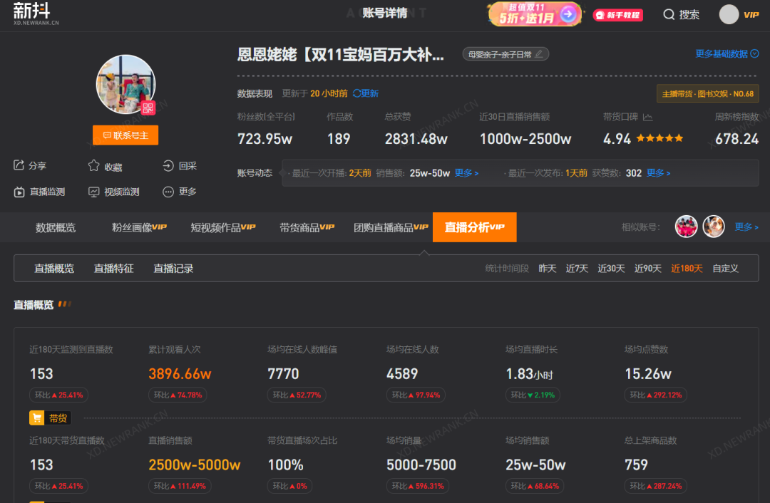 1个月抖音涨粉近百万,英语老师中为什么网红辈出?