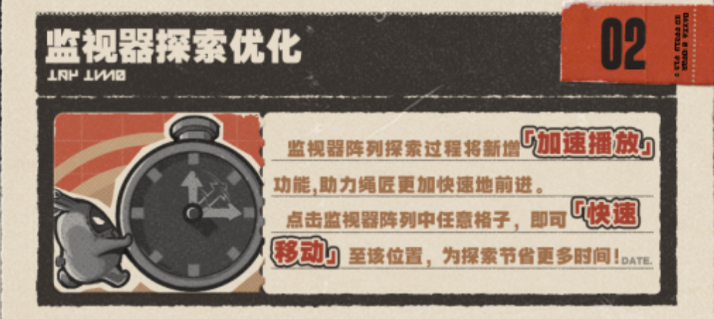 没有对标”的《绝区零》,选择在商业化上“自我克制”
