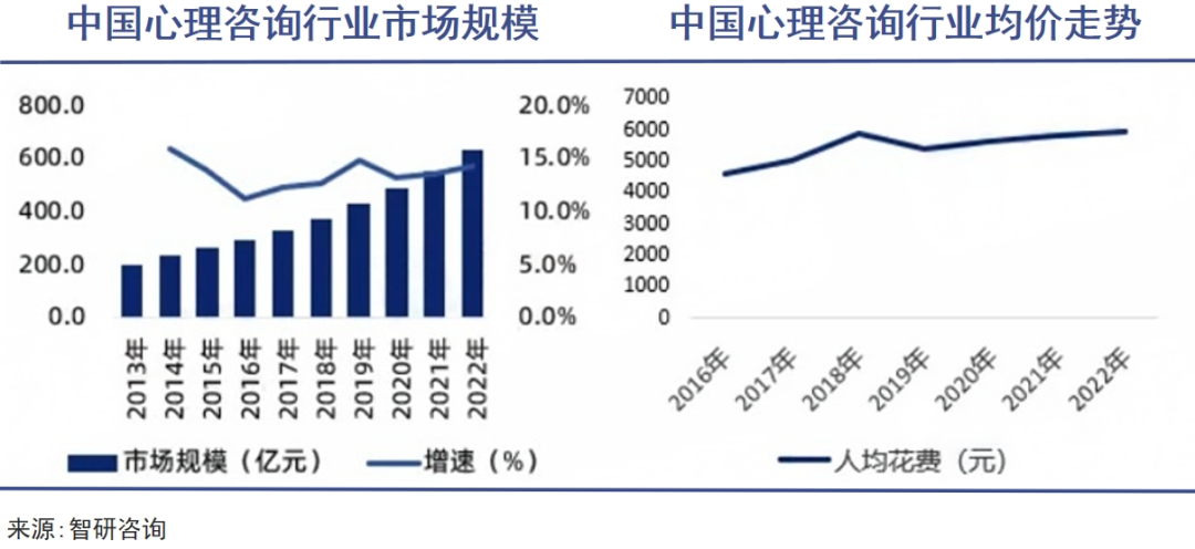 “提前养老”思潮渐起|巨潮