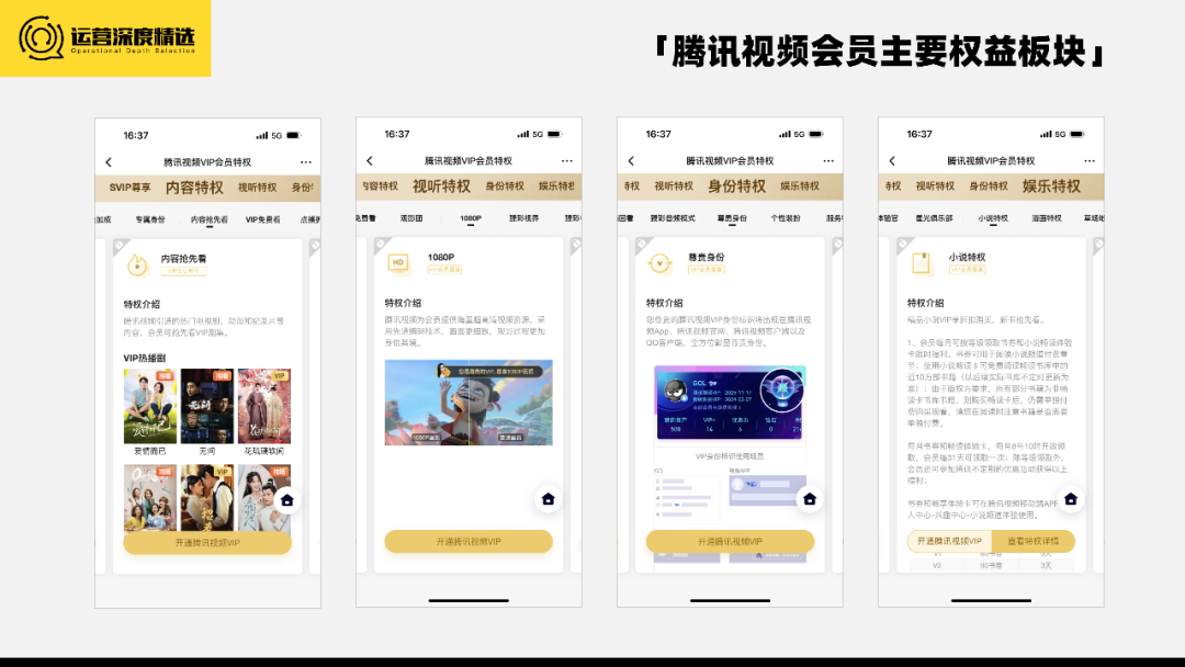 被亿万会员骂到最多的行业,终于在2022年迎来了转机丨专题研究
