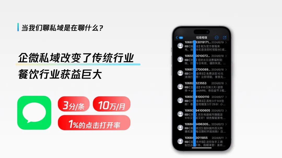 私域年营收超1亿的实操复盘!