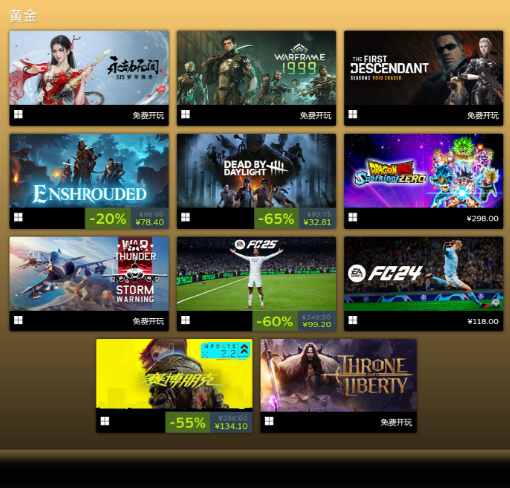 Steam 2024年度榜单公布:谁是今年叫好又叫座的游戏?