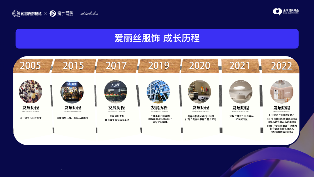 站在视频号直播浪尖,爱丽丝5500万GMV之道丨峰会实录