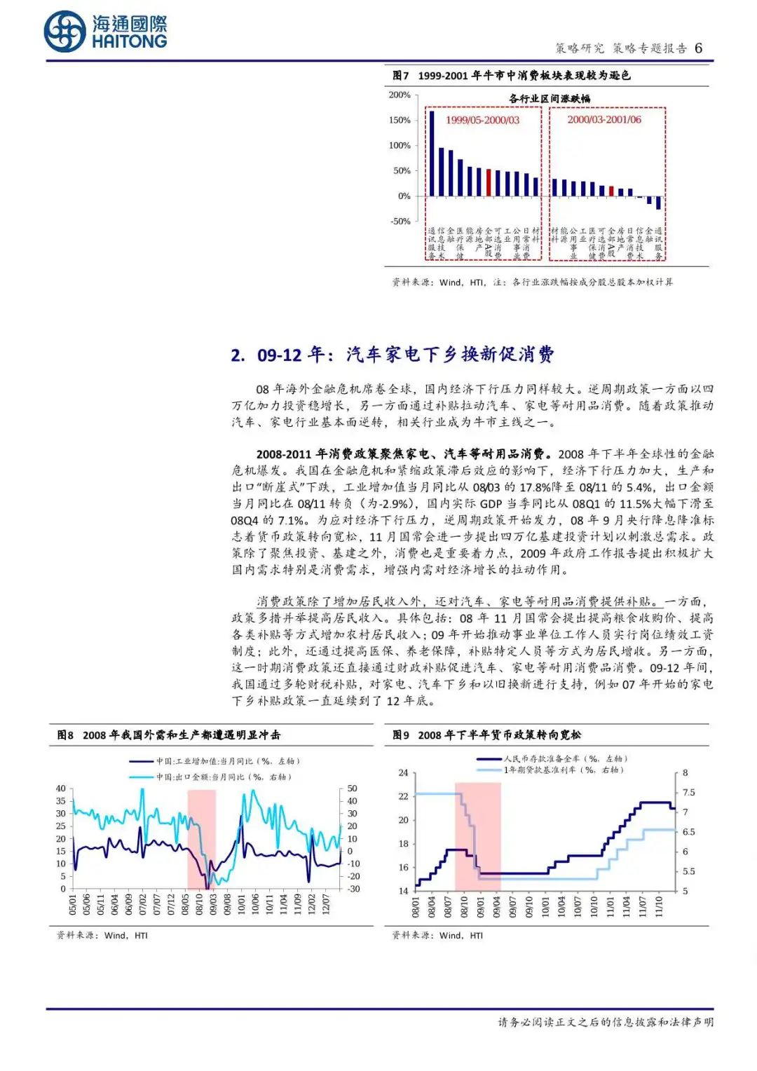 借鉴历史，促消费的关键是什么？