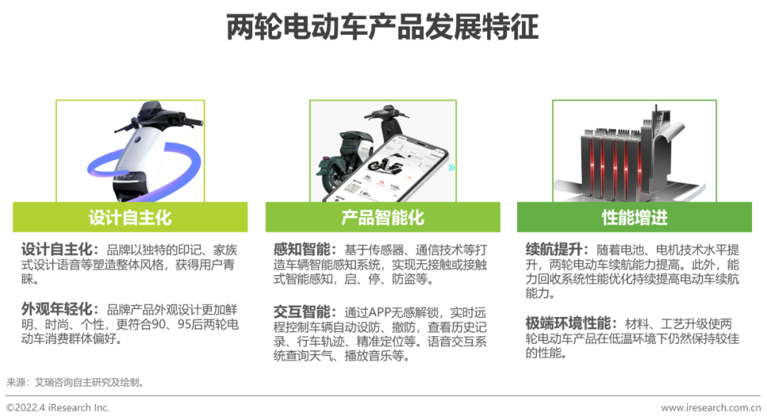 “出海热”仍在持续,进军东南亚市场谁能率先突围?