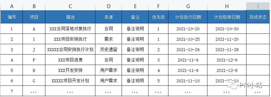 还在用拍脑袋做决策?这九招决策分析方法请查收 还在用拍脑袋做决策?这九招决策分析方法请查收