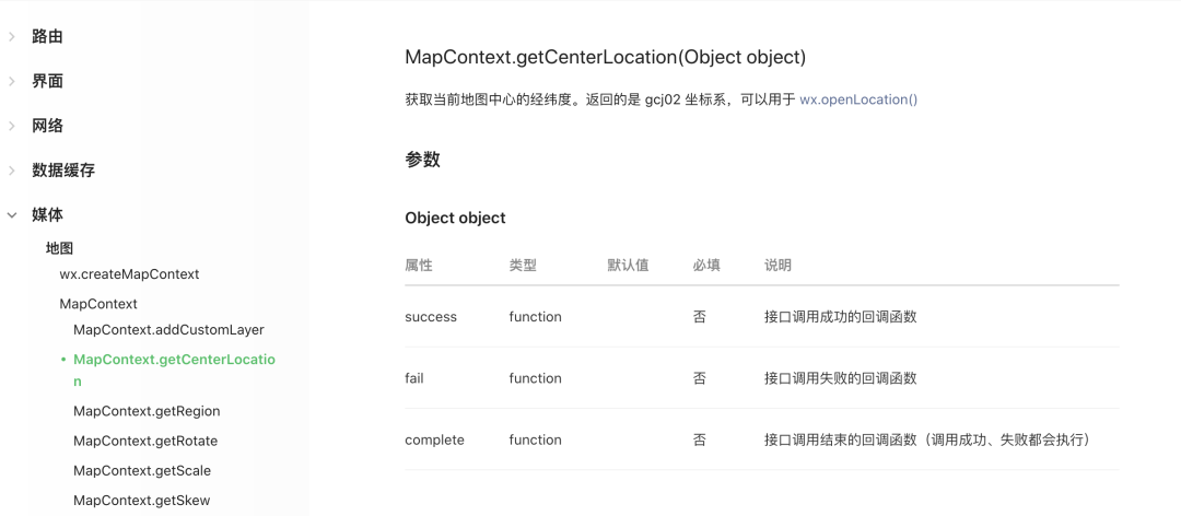 接口文档,产品经理怎么看?