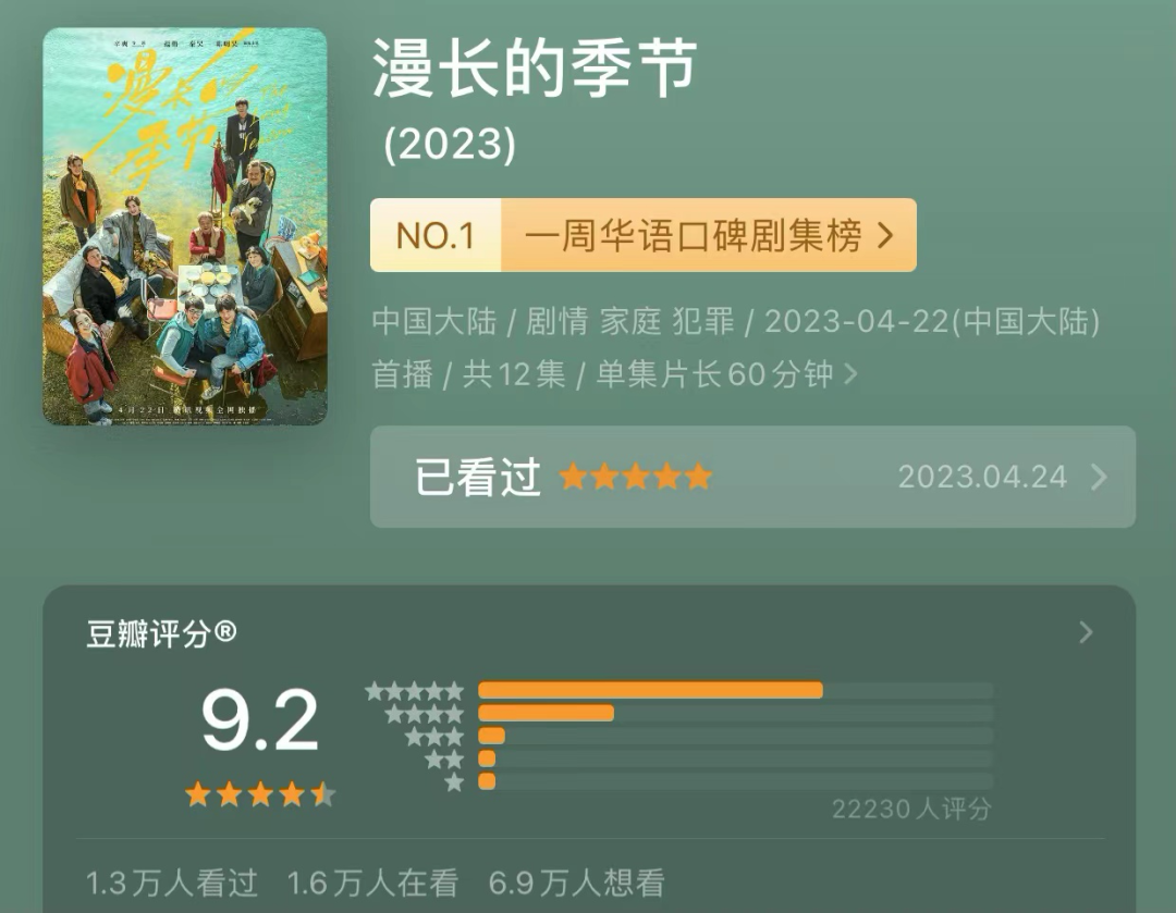 开播六天豆瓣9.2分,《漫长的季节》能否改变悬疑剧“烂尾”宿命?