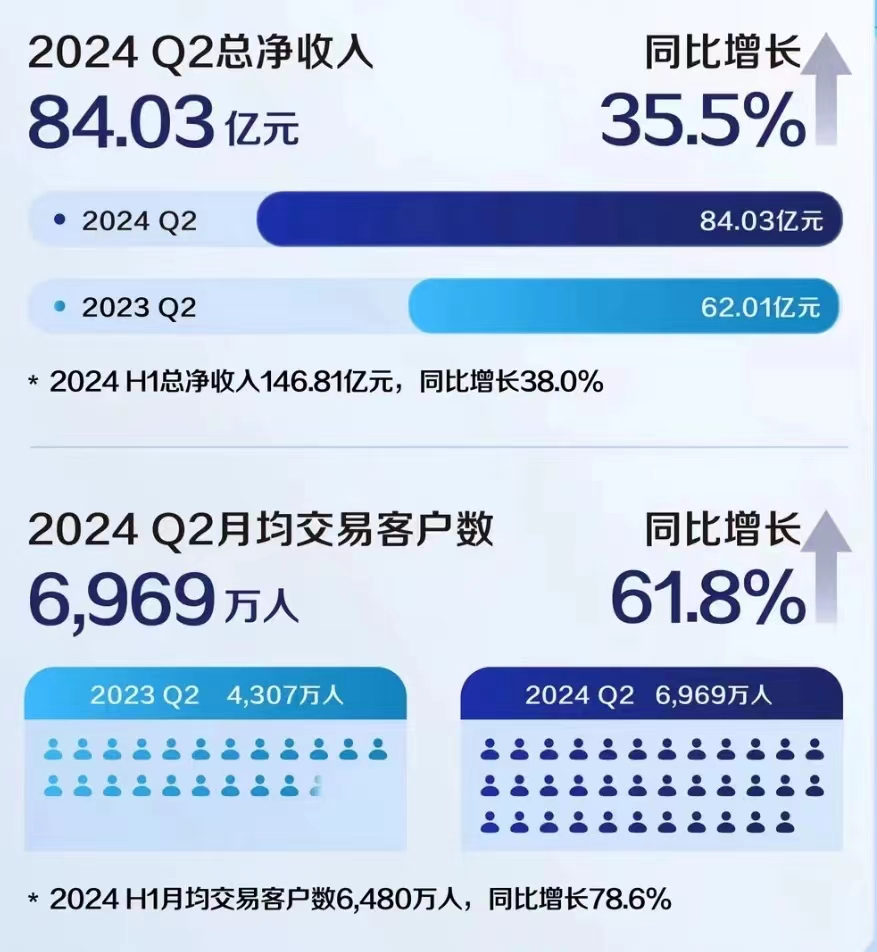 利润下滑、加速关店,咖啡茶饮赛道为何集体受挫?