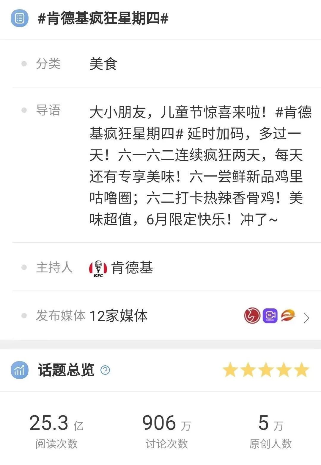 蹭偷拍事件,肯德基毁了“疯四”文学