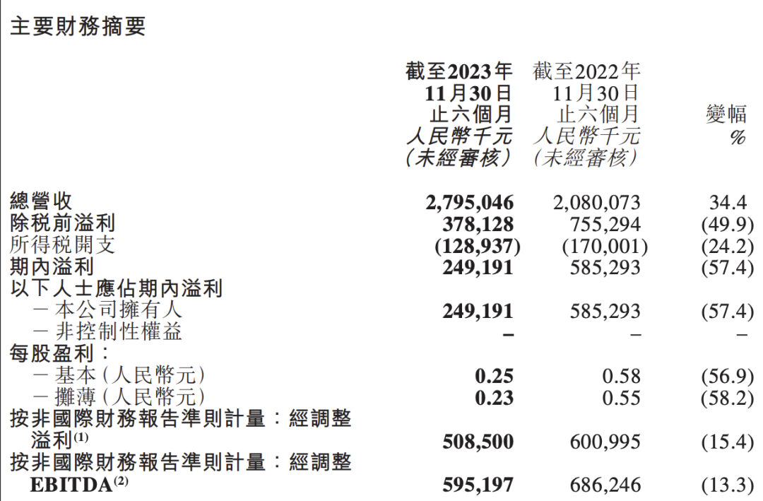 李佳琦,又出事了......