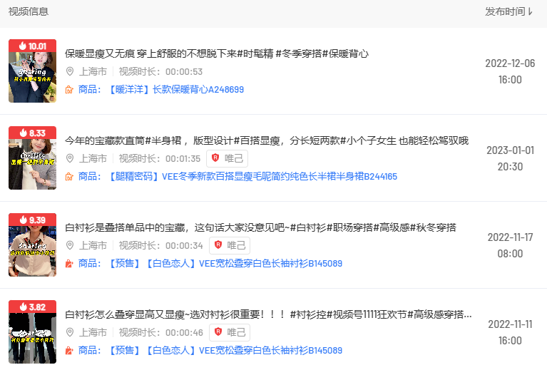 2023视频号趋势洞察,这些机会不能错过!
