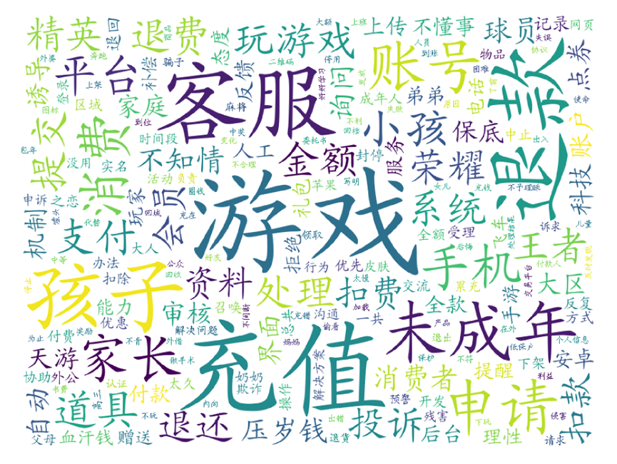 大数据扫描&ldquo;3.15&rdquo;，看看是谁最坑消费者？