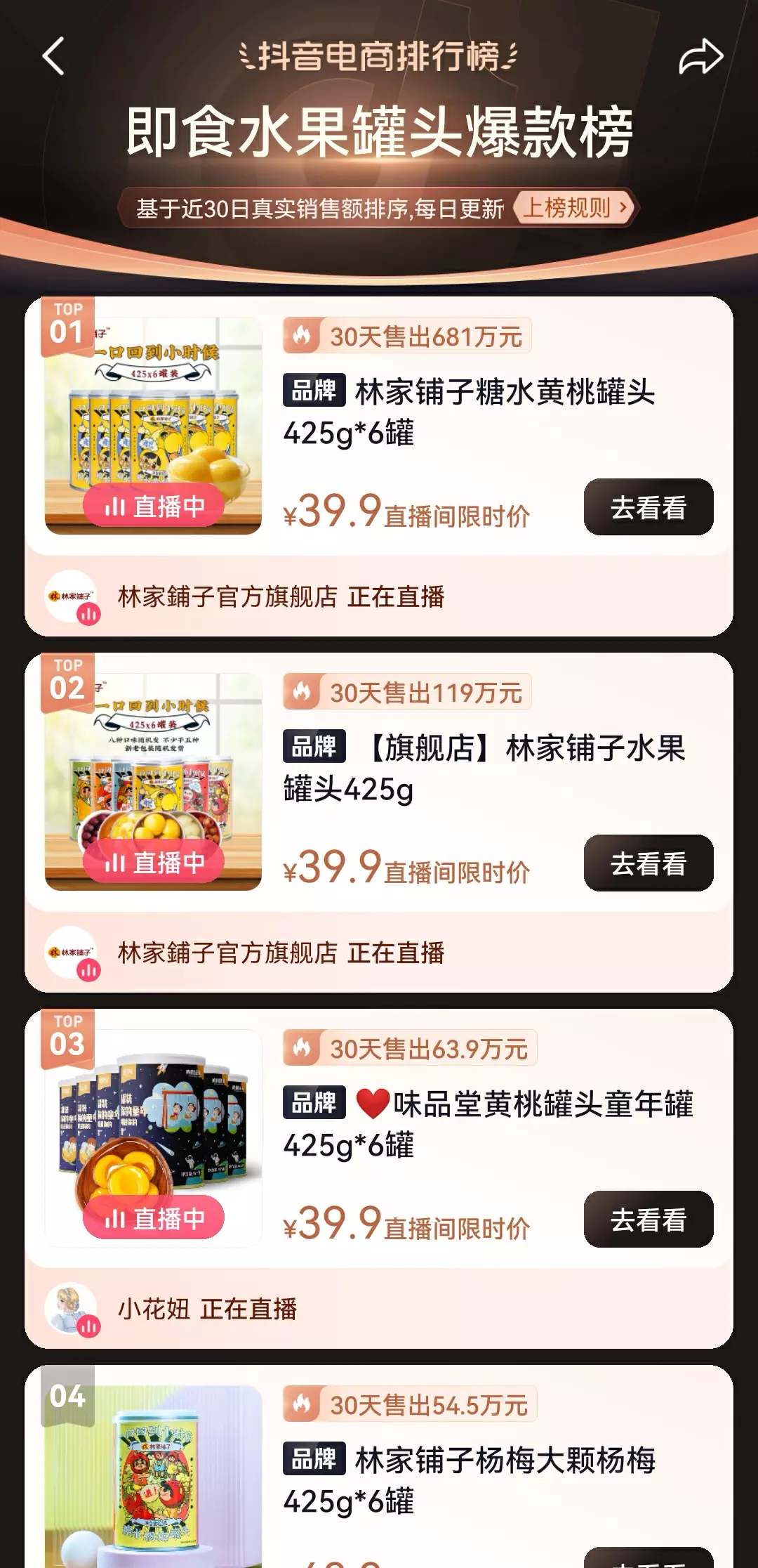 从黄桃罐头到电解质水,“情绪解药”成带货流量密码