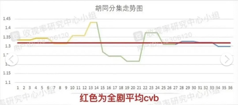 内娱“撕番”,为何愈演愈烈?