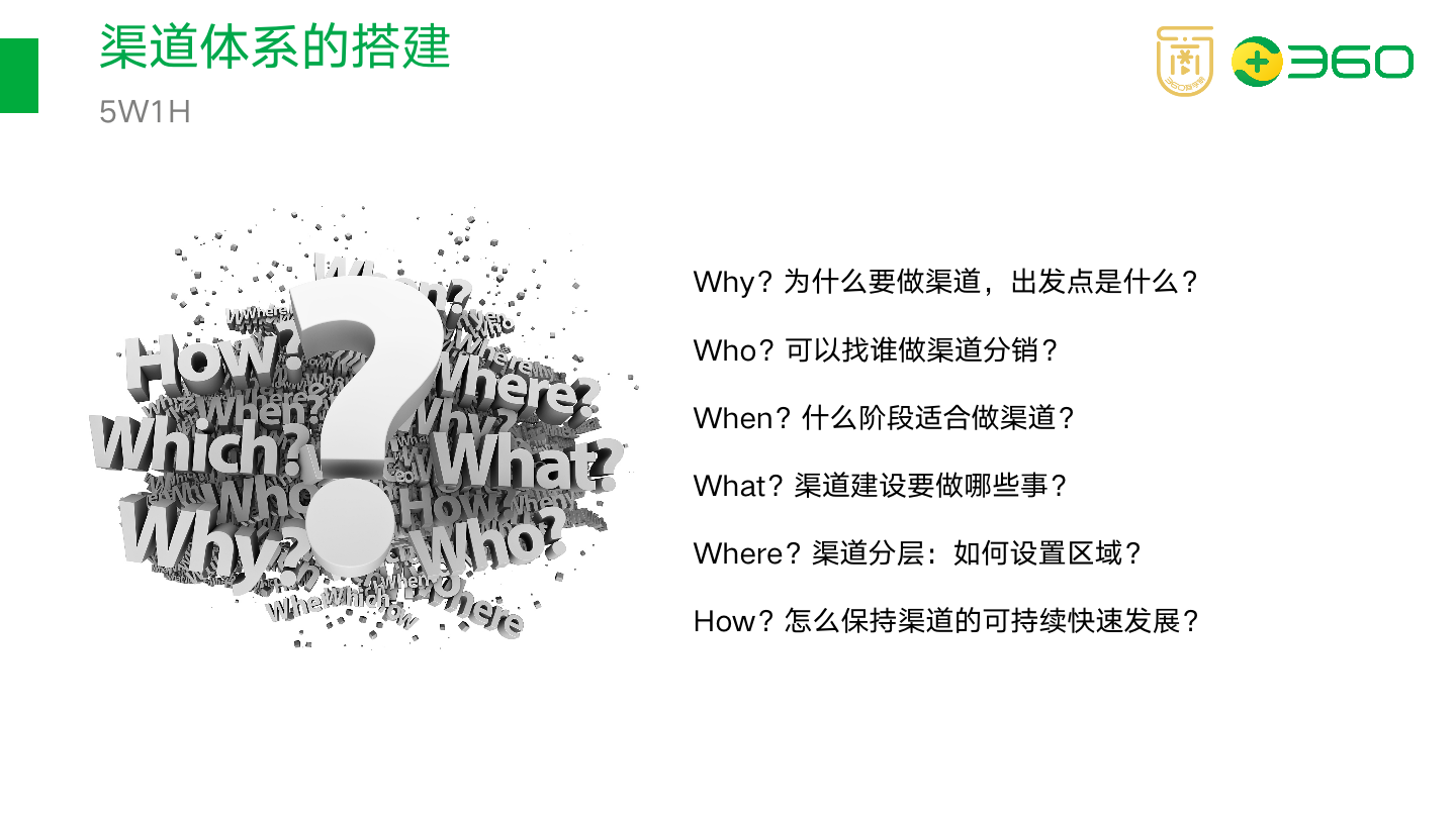 360商学院直播0722.png 360商学院直播0722.png