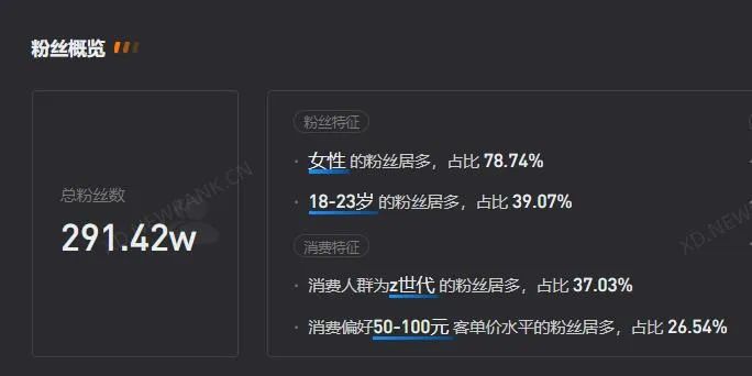 &ldquo;制造&rdquo;颜值博主