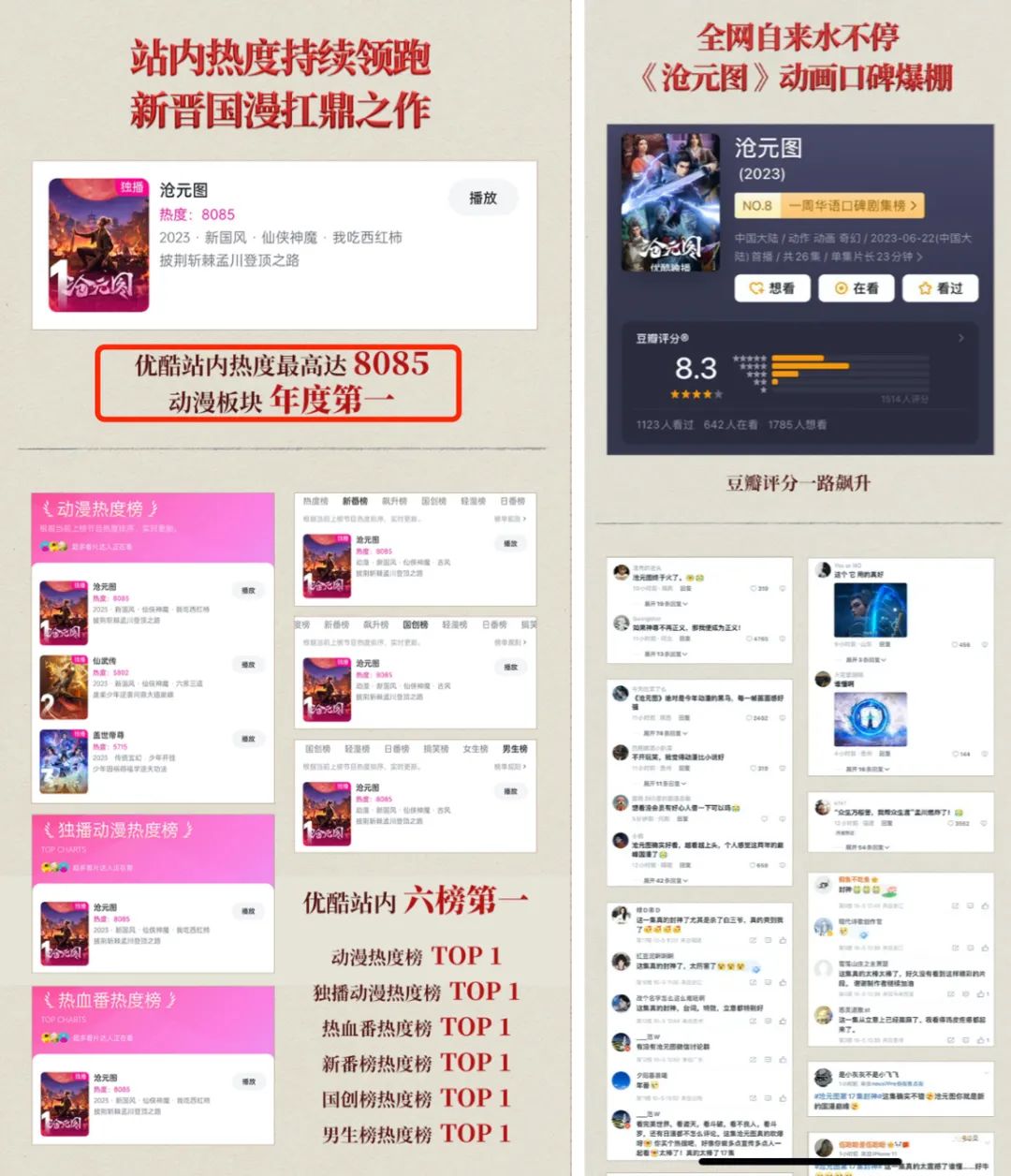 新国风动漫《沧元图》成行业“现象级”力作!热搜TOP 1 国庆档爆火出圈|雷报