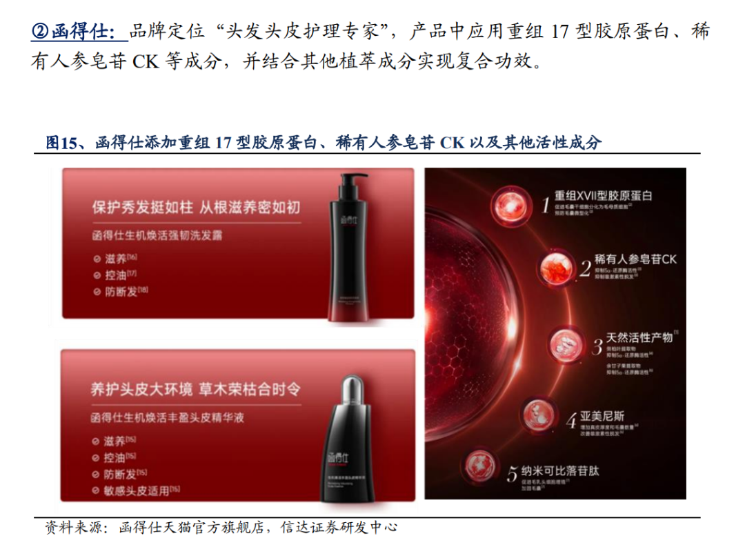 洗护赛道大乱斗,新品还能怎么冲?