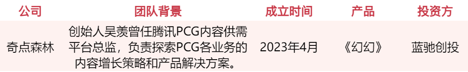 游戏人入局、资本疯抢,谁会是下一个AI独角兽?
