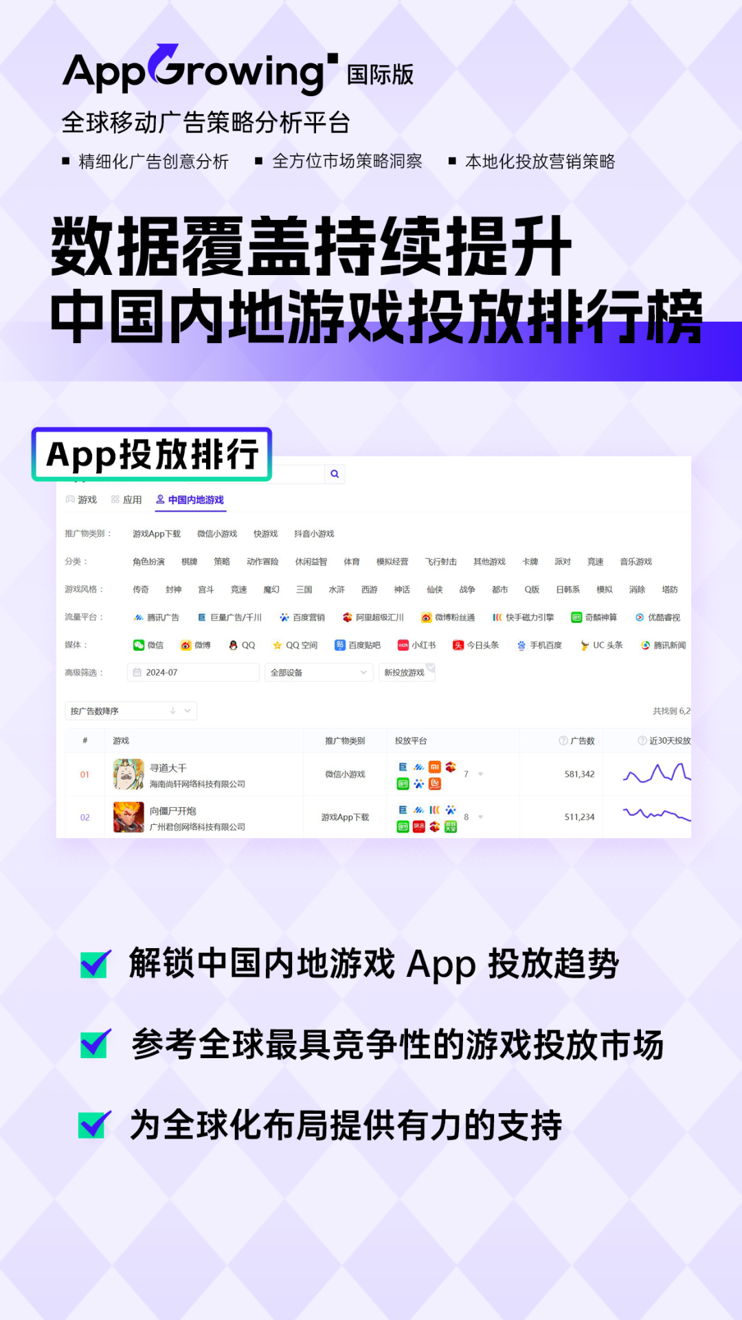 2024 AppGrowing:乘风破浪,开启全球营销新视野