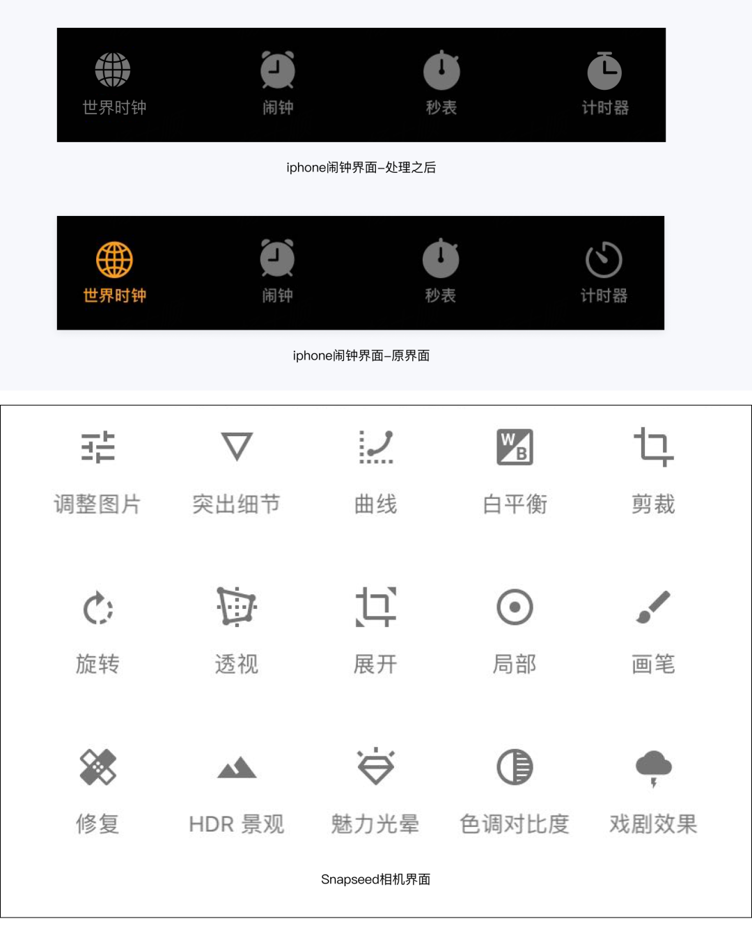 一篇文章,带你看懂功能图标设计!