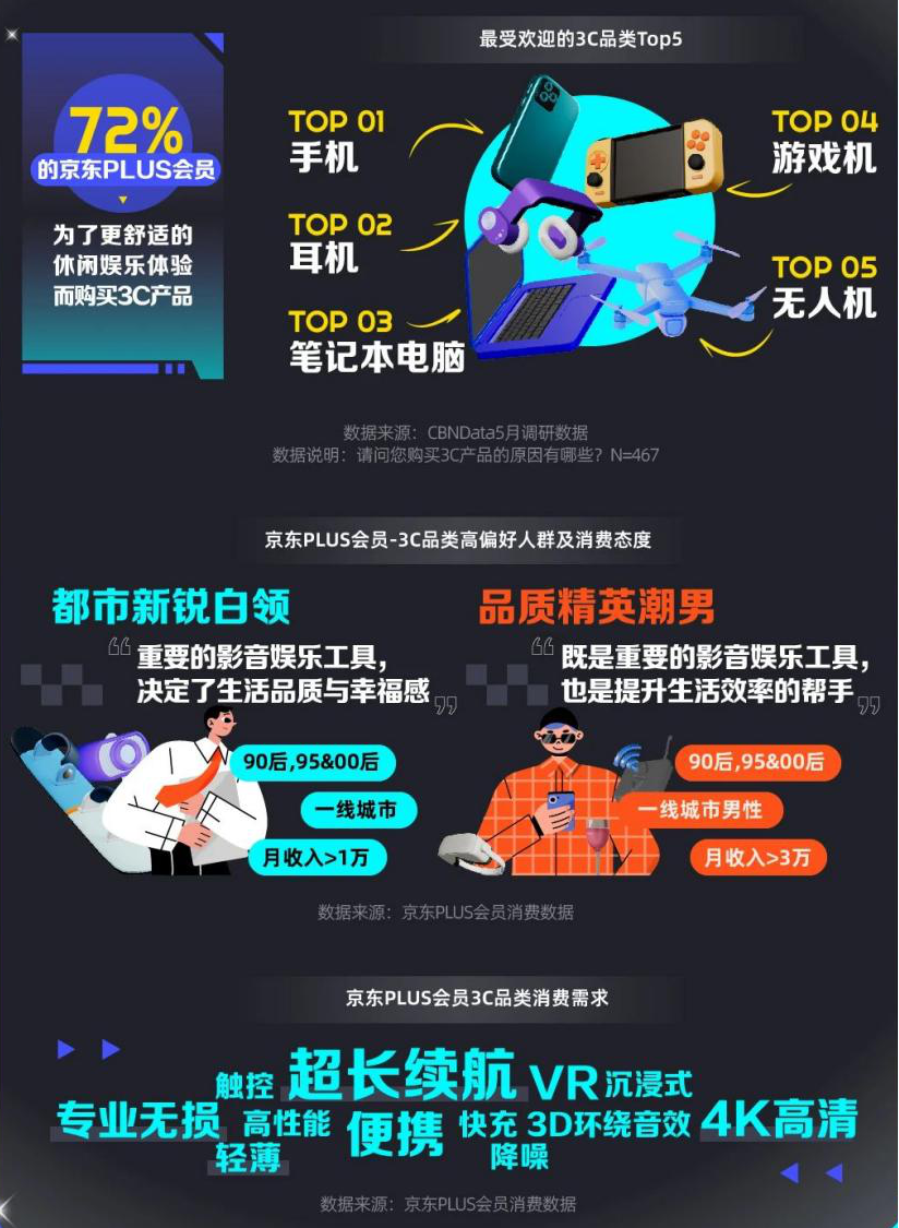 内容+货架&ldquo;攻防一体&rdquo;，京东能否上演&ldquo;后来居上&rdquo;？