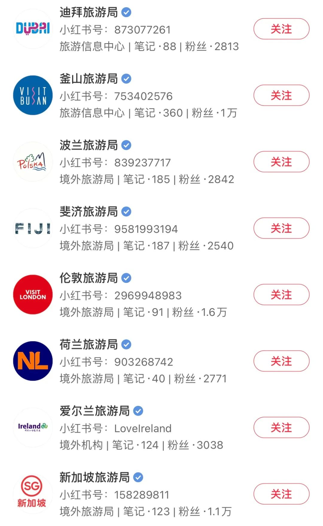 请刘亦菲当代言人,“杀疯了”的不止阿布扎比旅游局