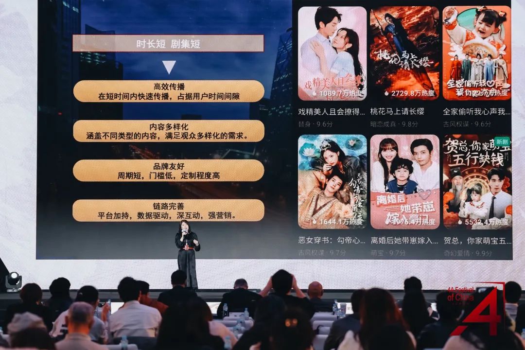 33条另类心得总结2024年4A创意节
