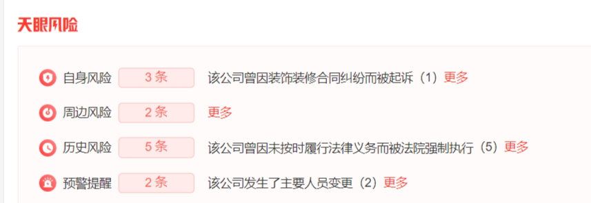 一年投诉上万件,互联网家装处处都是坑